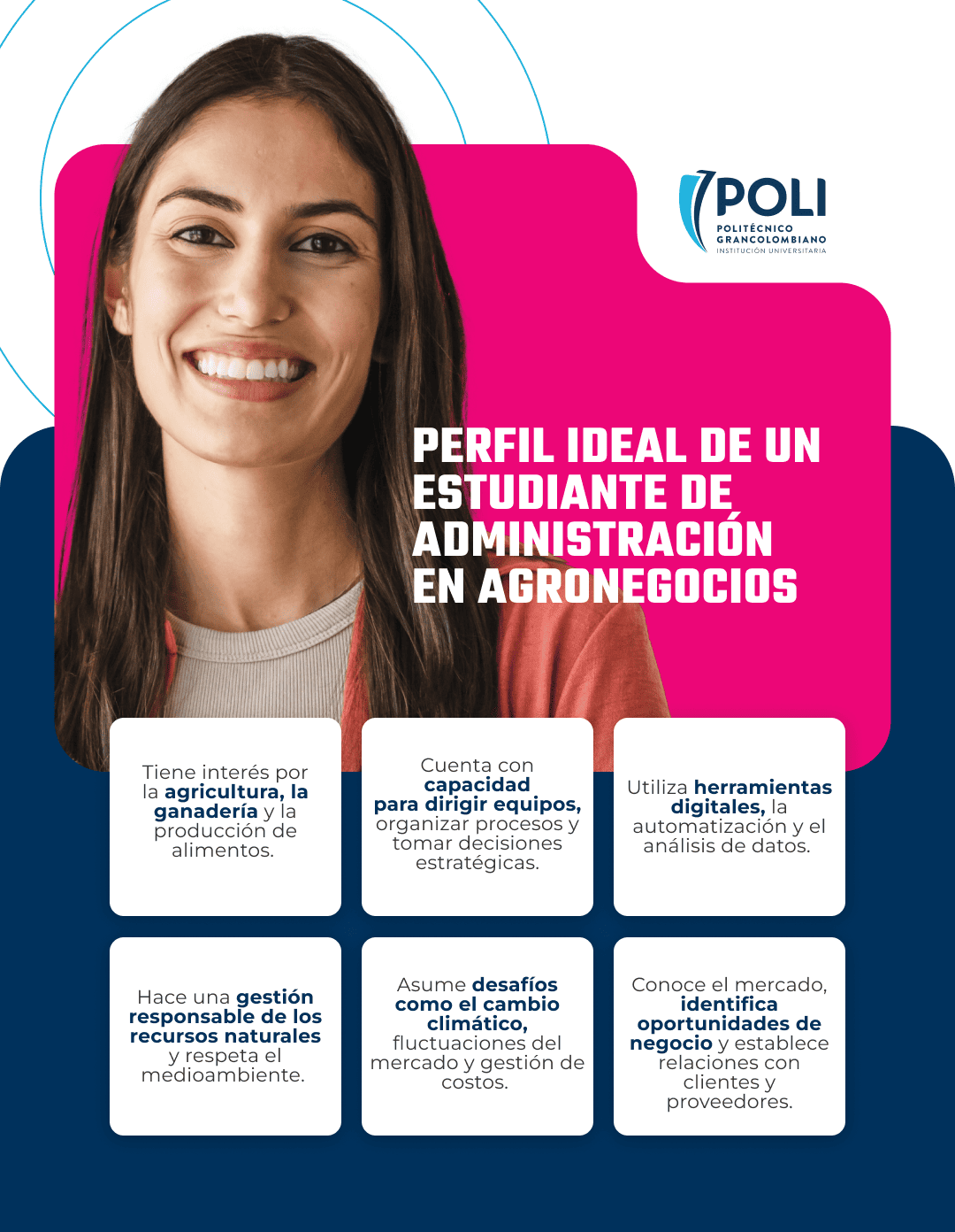 Infografia