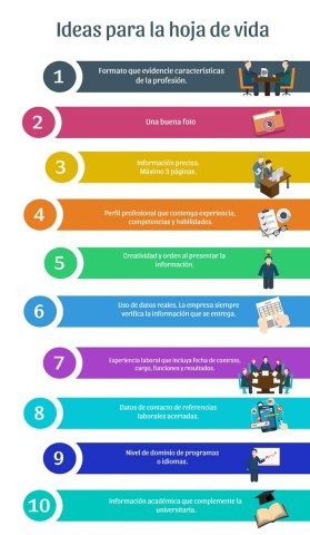 Infografía Tips Hoja de Vida